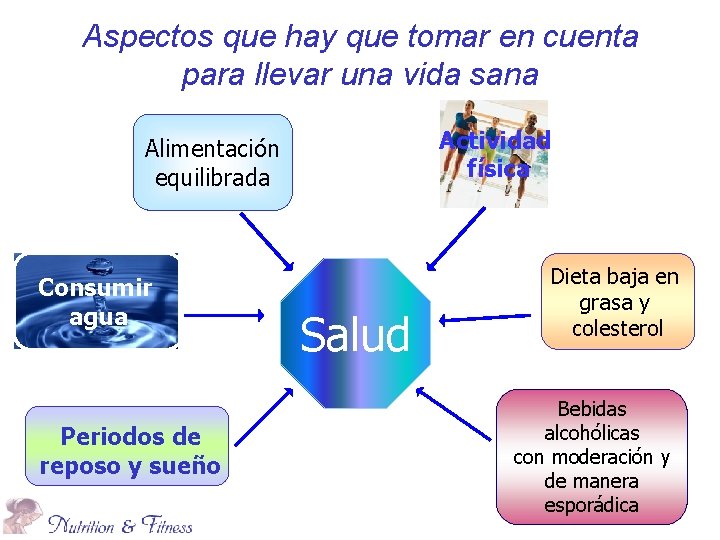 Aspectos que hay que tomar en cuenta para llevar una vida sana Actividad física