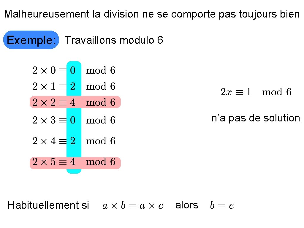 Malheureusement la division ne se comporte pas toujours bien Exemple: Travaillons modulo 6 n’a