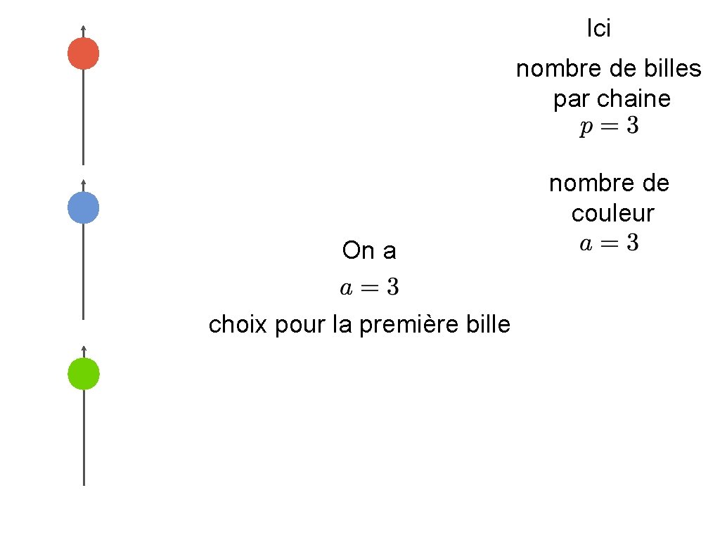 Ici nombre de billes par chaine nombre de couleur On a choix pour la