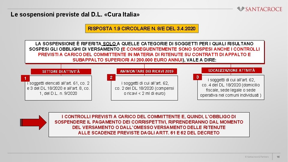 Le sospensioni previste dal D. L. «Cura Italia» RISPOSTA 1. 9 CIRCOLARE N. 8/E