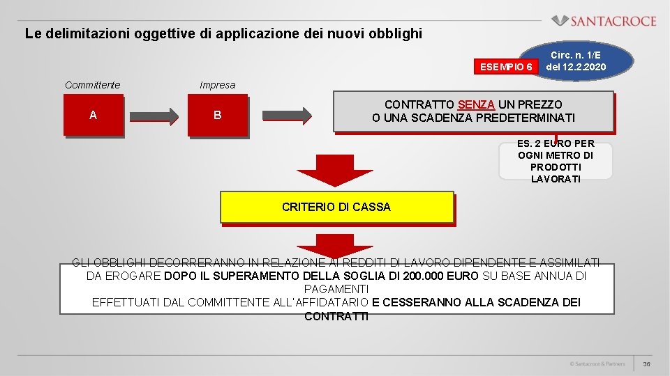 Le delimitazioni oggettive di applicazione dei nuovi obblighi ESEMPIO 6 Committente Impresa A B