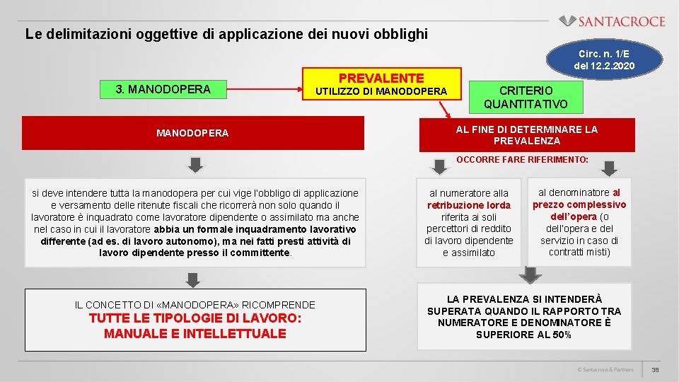 Le delimitazioni oggettive di applicazione dei nuovi obblighi 3. MANODOPERA PREVALENTE UTILIZZO DI MANODOPERA