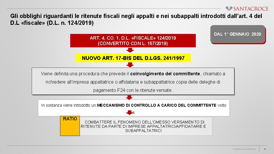 Gli obblighi riguardanti le ritenute fiscali negli appalti e nei subappalti introdotti dall’art. 4