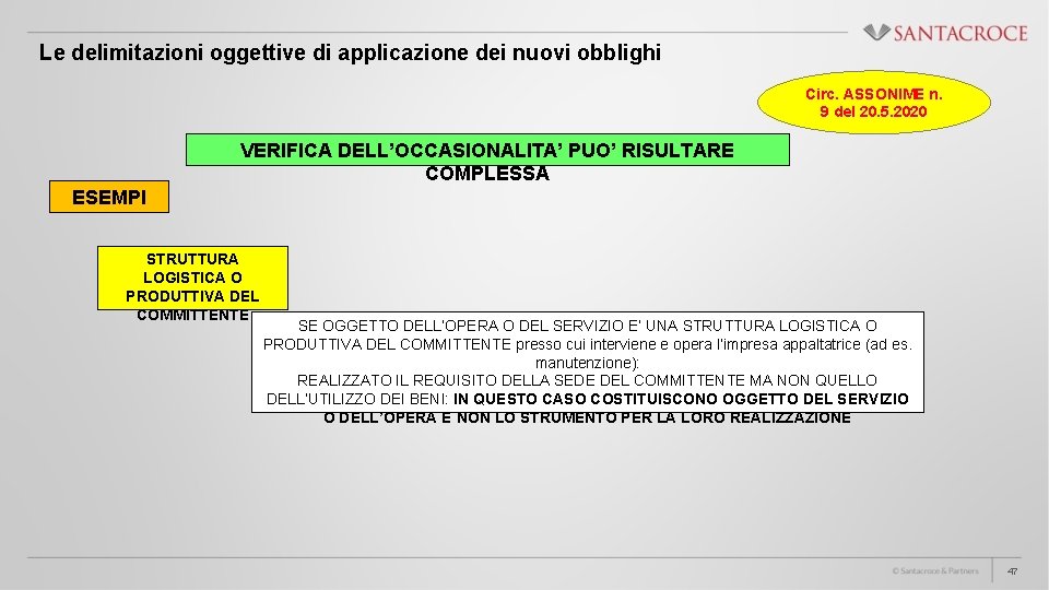 Le delimitazioni oggettive di applicazione dei nuovi obblighi Circ. ASSONIME n. 9 del 20.
