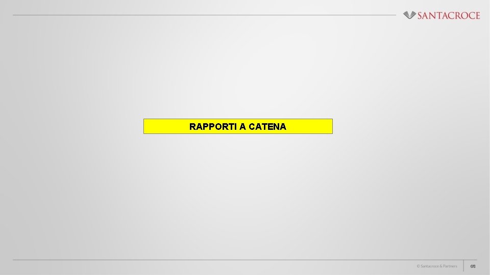 RAPPORTI A CATENA 68 