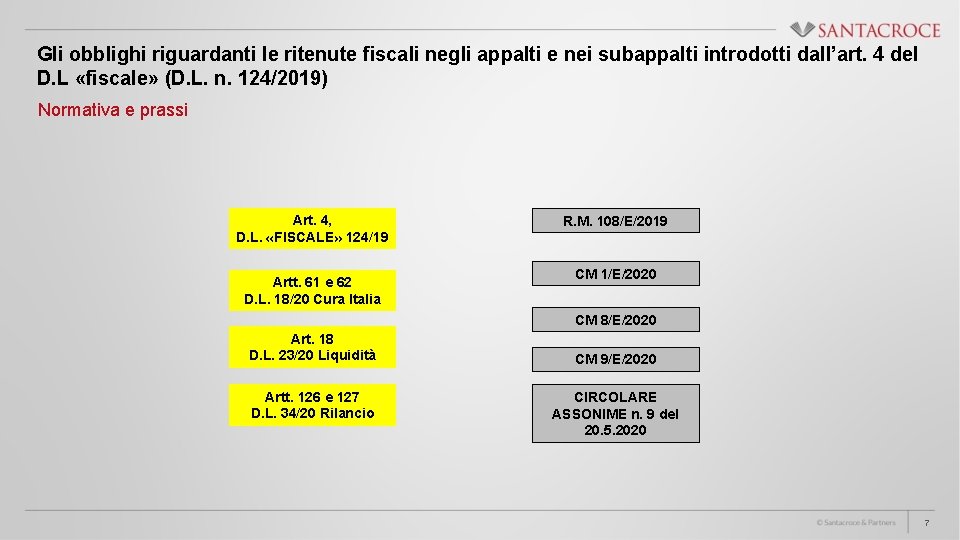 Gli obblighi riguardanti le ritenute fiscali negli appalti e nei subappalti introdotti dall’art. 4