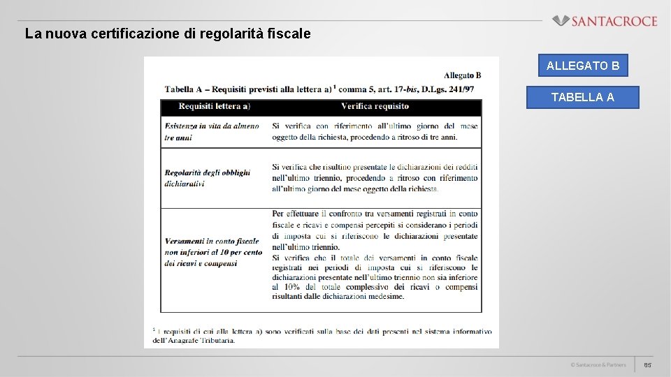 La nuova certificazione di regolarità fiscale ALLEGATO B TABELLA A 85 