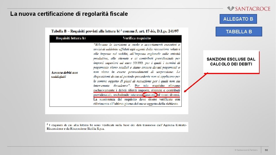 La nuova certificazione di regolarità fiscale ALLEGATO B TABELLA B SANZIONI ESCLUSE DAL CALCOLO