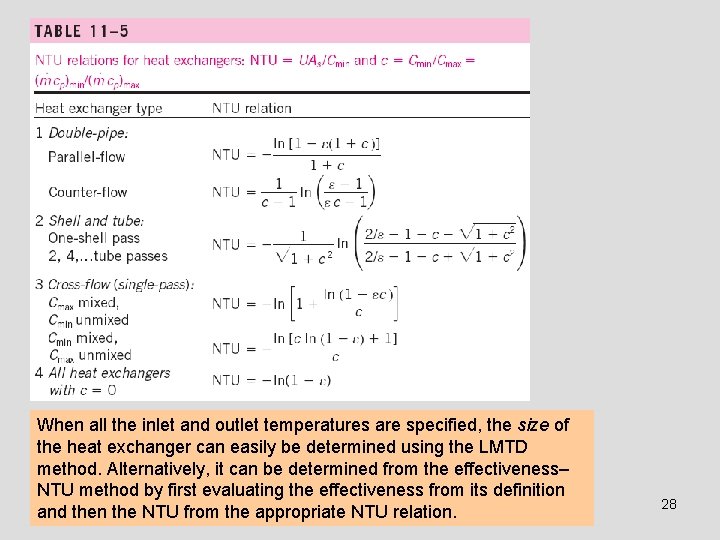 When all the inlet and outlet temperatures are specified, the size of the heat