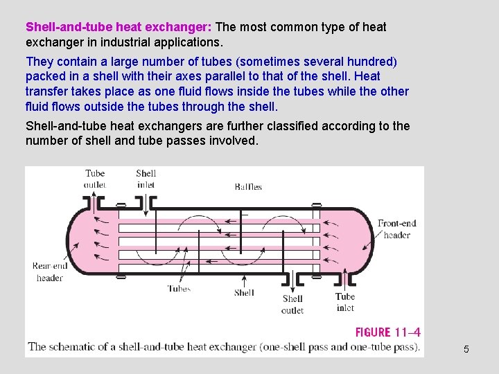 Shell-and-tube heat exchanger: The most common type of heat exchanger in industrial applications. They