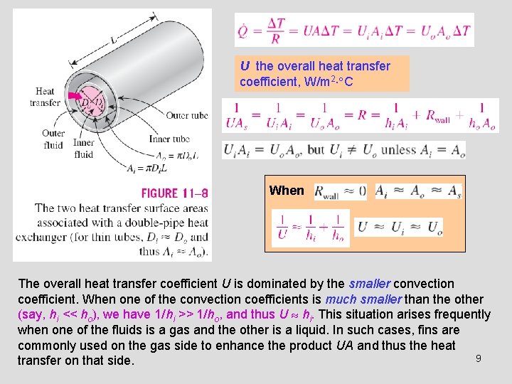 U the overall heat transfer coefficient, W/m 2 C When The overall heat transfer