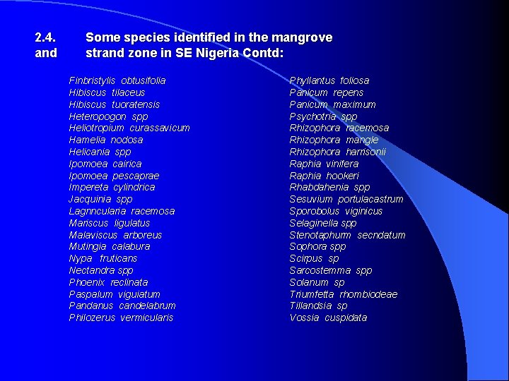 2. 4. and Some species identified in the mangrove strand zone in SE Nigeria