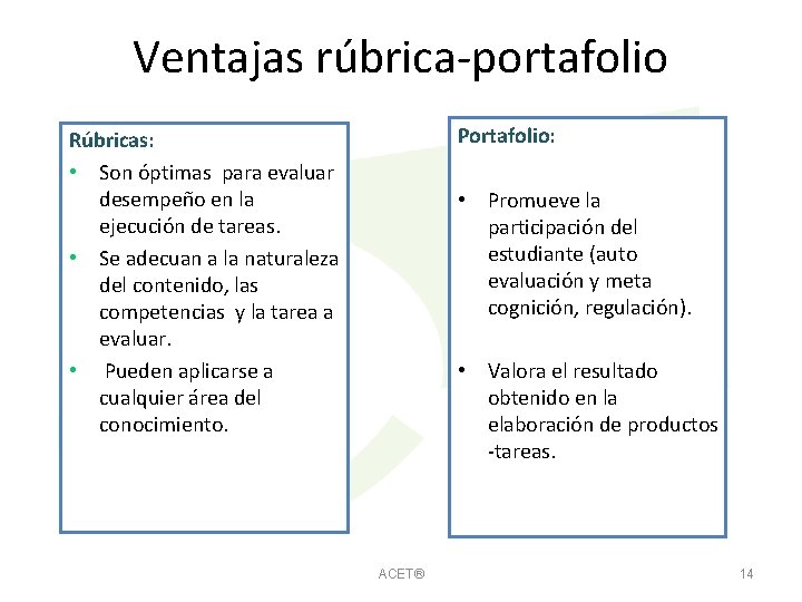 Evaluacin de tareas proyectos Proyecto AULA Pasos para