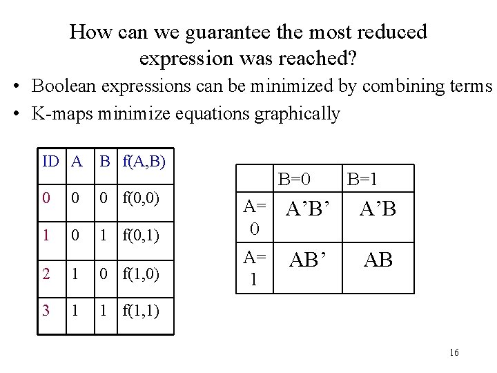 How can we guarantee the most reduced expression was reached? • Boolean expressions can How can we guarantee the most reduced expression was reached? • Boolean expressions can