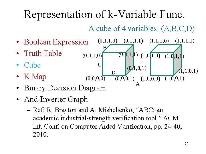 Representation of k-Variable Func. A cube of 4 variables: (A, B, C, D) • Representation of k-Variable Func. A cube of 4 variables: (A, B, C, D) •
