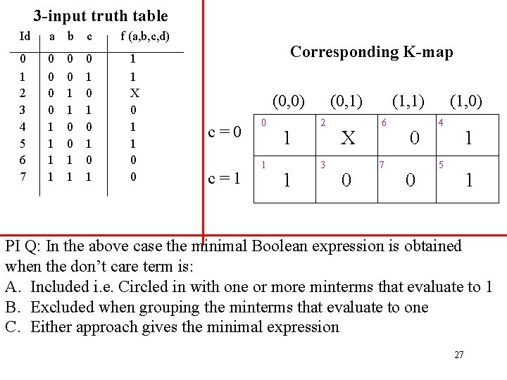 3 -input truth table Id a b c 0 1 2 3 4 5 3 -input truth table Id a b c 0 1 2 3 4 5