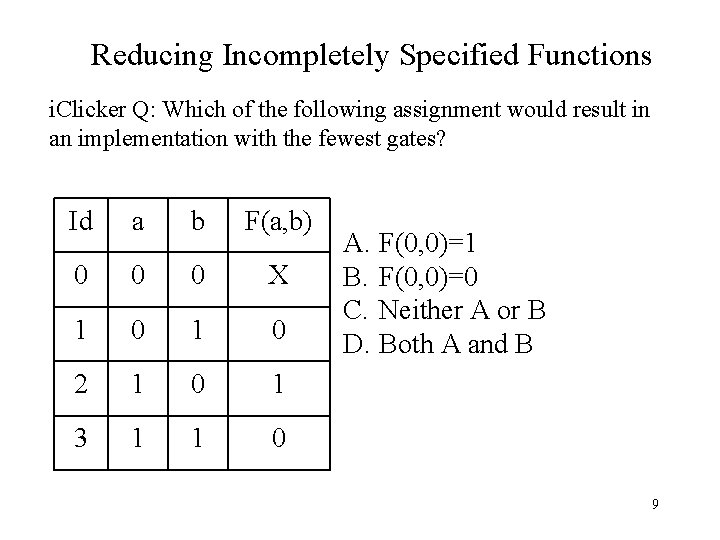 Reducing Incompletely Specified Functions i. Clicker Q: Which of the following assignment would result Reducing Incompletely Specified Functions i. Clicker Q: Which of the following assignment would result