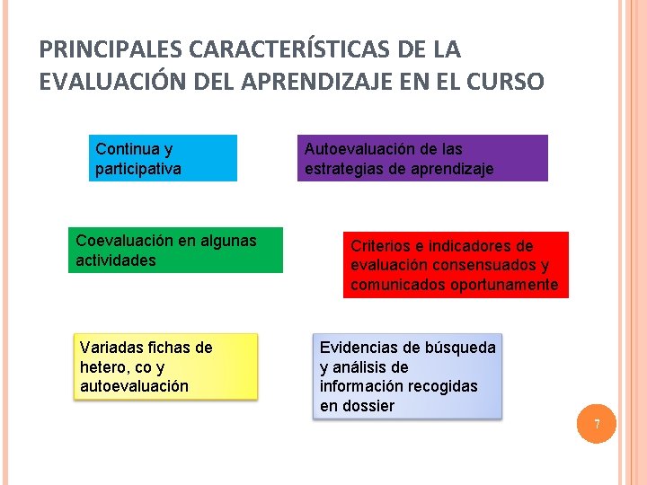 PRINCIPALES CARACTERÍSTICAS DE LA EVALUACIÓN DEL APRENDIZAJE EN EL CURSO Continua y participativa Coevaluación