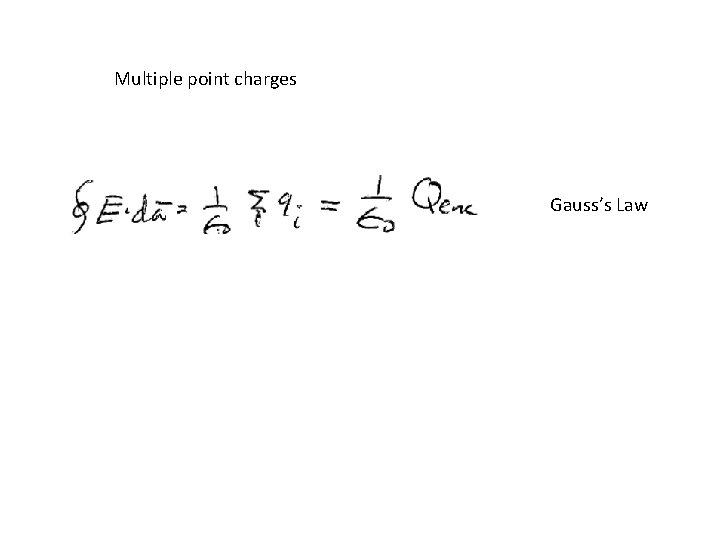 Multiple point charges Gauss’s Law 