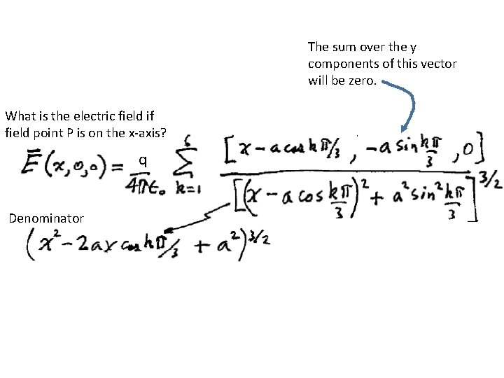 The sum over the y components of this vector will be zero. What is