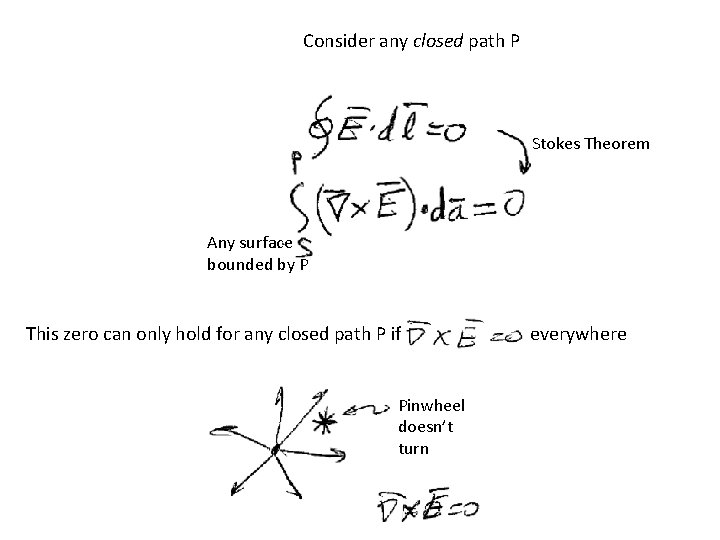 Consider any closed path P Stokes Theorem Any surface bounded by P This zero