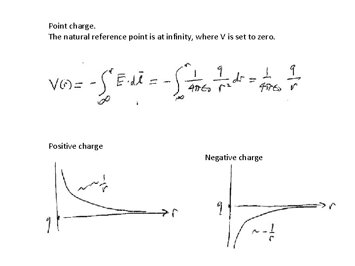 Point charge. The natural reference point is at infinity, where V is set to