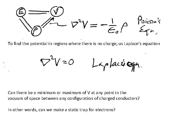 To find the potential in regions where there is no charge, us Laplace’s equation