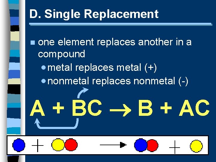 D. Single Replacement n one element replaces another in a compound · metal replaces