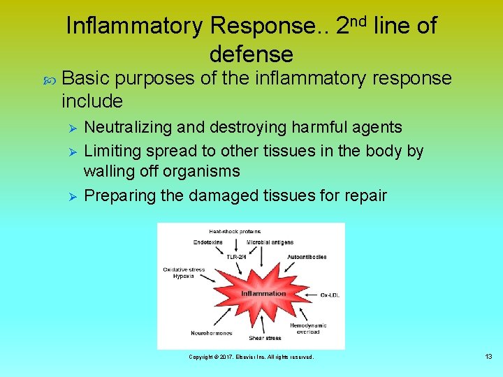 Inflammatory Response. . 2 nd line of defense Basic purposes of the inflammatory response