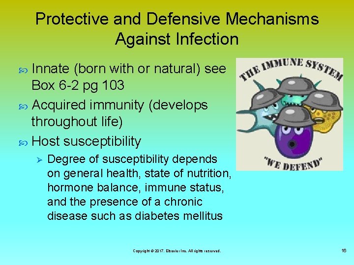 Protective and Defensive Mechanisms Against Infection Innate (born with or natural) see Box 6