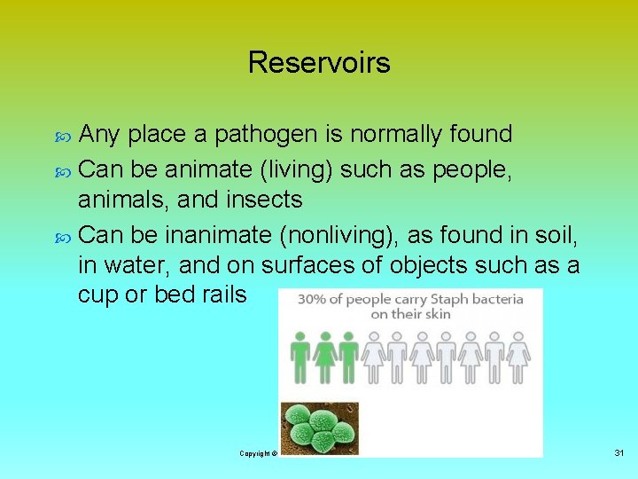 Reservoirs Any place a pathogen is normally found Can be animate (living) such as