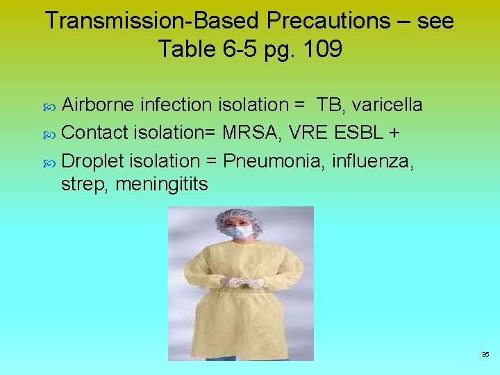 Transmission-Based Precautions – see Table 6 -5 pg. 109 Airborne infection isolation = TB,