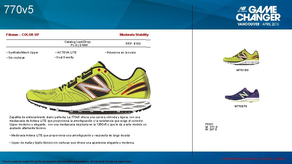 770 v 5 Fitness – COLOR UP Moderate Stability Catalog Last|Drop: PL-8 | 8