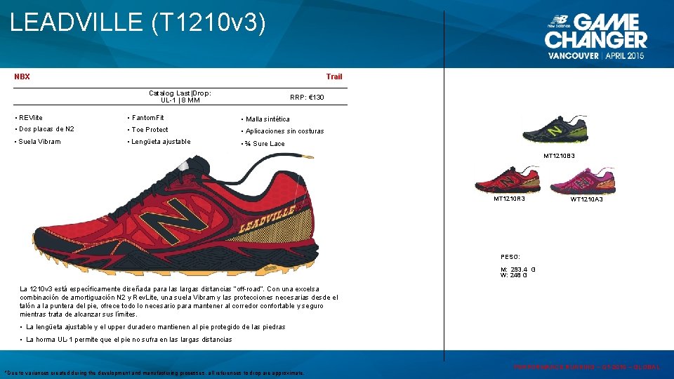 LEADVILLE (T 1210 v 3) NBX Trail Catalog Last|Drop: UL-1 | 8 MM RRP: