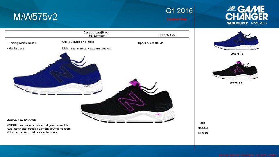 Q 1 2016 M/W 575 v 2 Comfort Ride Catalog Last|Drop: PL-8/8 mmm ▪