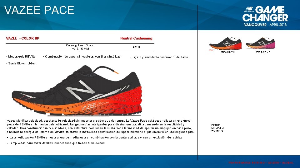 VAZEE PACE VAZEE – COLOR UP Neutral Cushioning Catalog Last|Drop: VL-6 | 6 MM