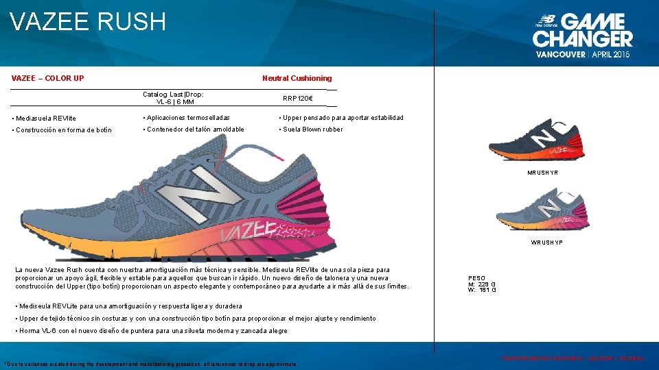 VAZEE RUSH VAZEE – COLOR UP Neutral Cushioning Catalog Last|Drop: VL-6 | 6 MM