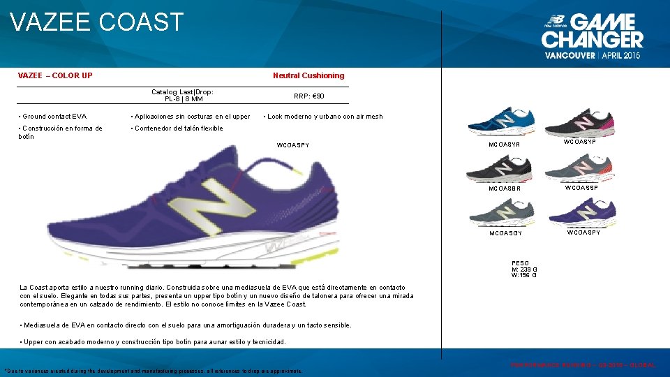 VAZEE COAST VAZEE – COLOR UP Neutral Cushioning Catalog Last|Drop: PL-8 | 8 MM