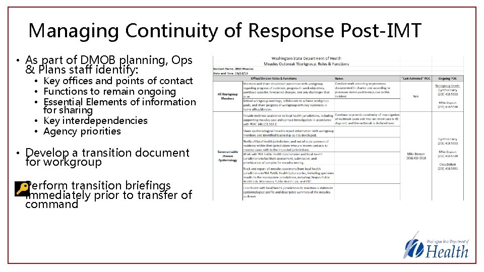 Managing Continuity of Response Post-IMT • As part of DMOB planning, Ops & Plans