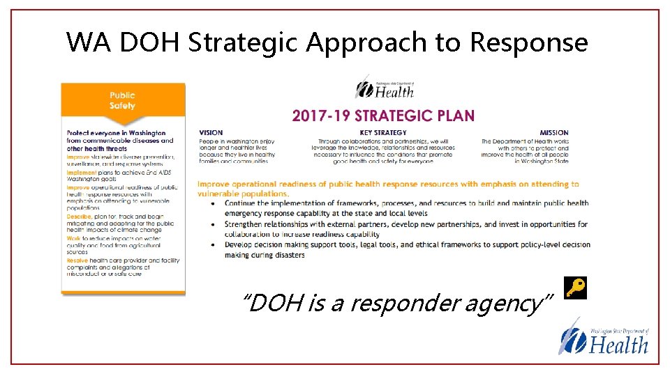 WA DOH Strategic Approach to Response “DOH is a responder agency” 