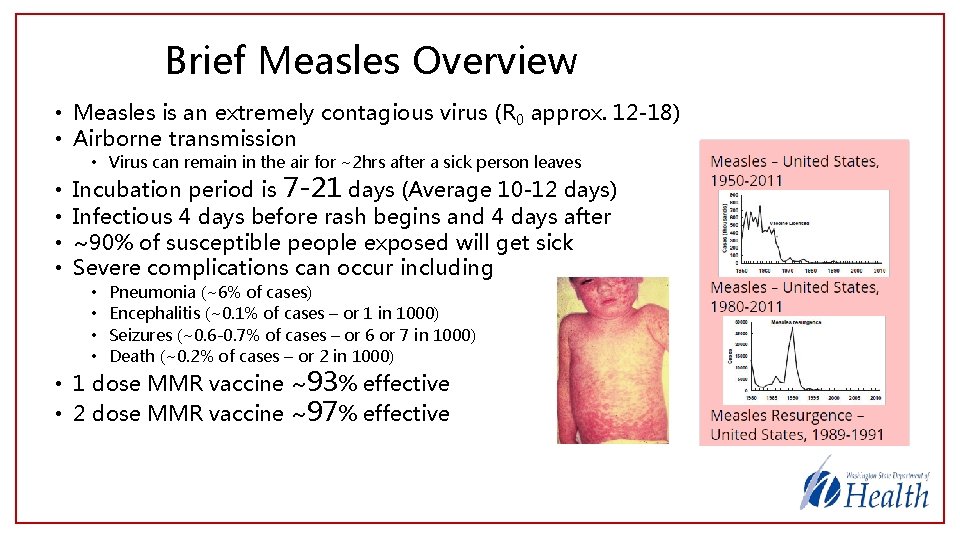 Brief Measles Overview • Measles is an extremely contagious virus (R 0 approx. 12