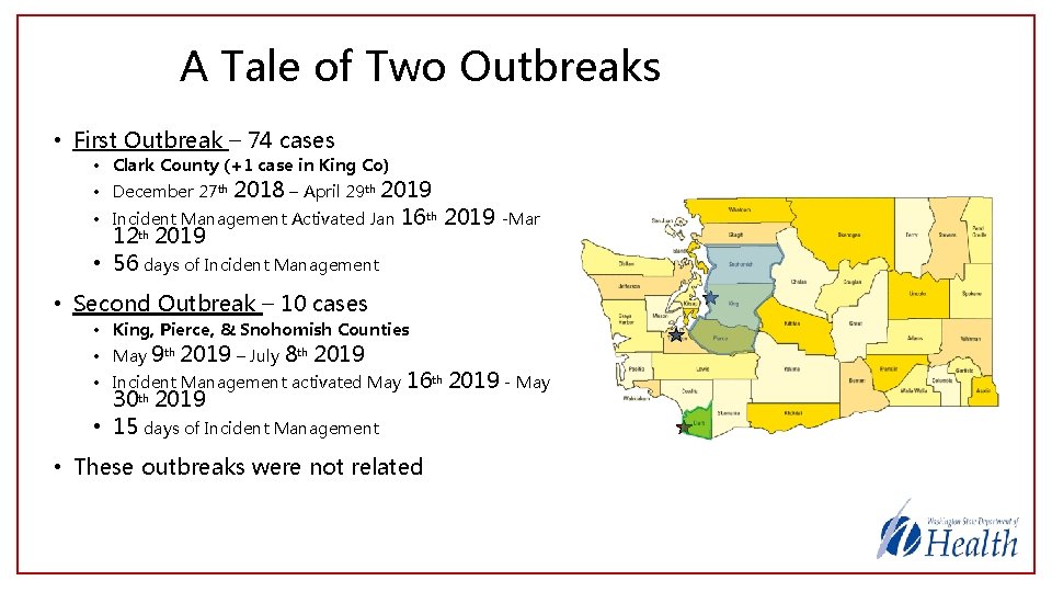 A Tale of Two Outbreaks • First Outbreak – 74 cases • Clark County