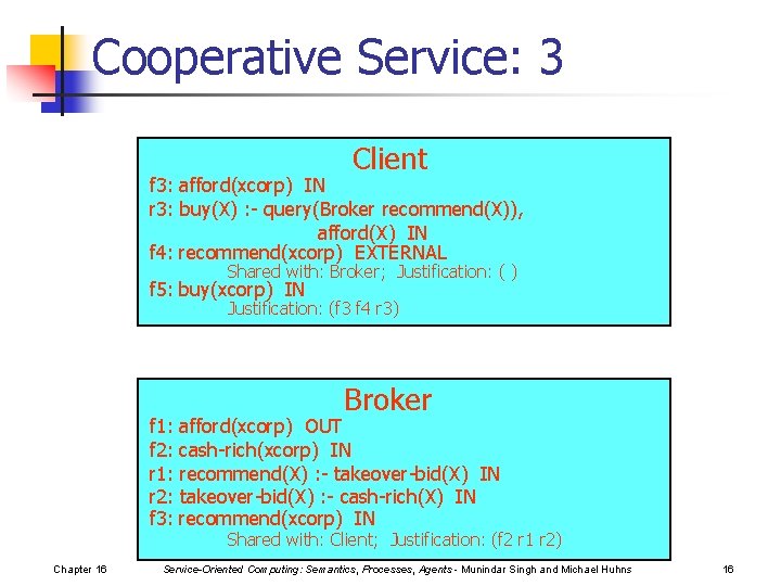 Cooperative Service: 3 Client f 3: afford(xcorp) IN r 3: buy(X) : - query(Broker