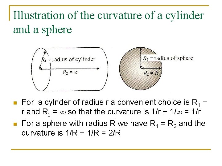 Illustration of the curvature of a cylinder and a sphere n n For a