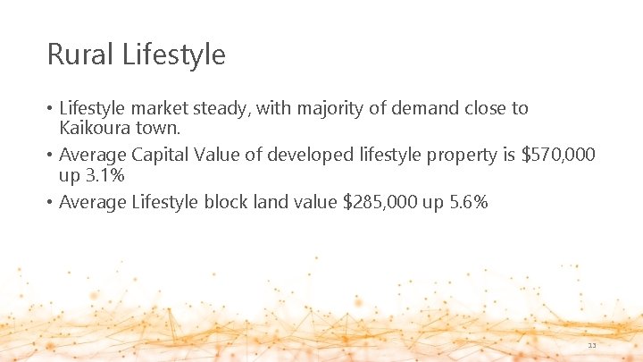 Rural Lifestyle • Lifestyle market steady, with majority of demand close to Kaikoura town.