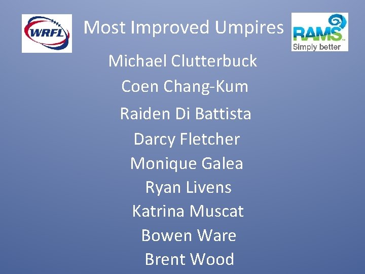 Most Improved Umpires Michael Clutterbuck Coen Chang-Kum Raiden Di Battista Darcy Fletcher Monique Galea