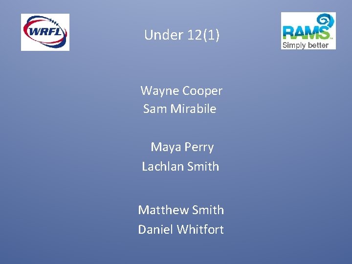 Under 12(1) Wayne Cooper Sam Mirabile Maya Perry Lachlan Smith Matthew Smith Daniel Whitfort