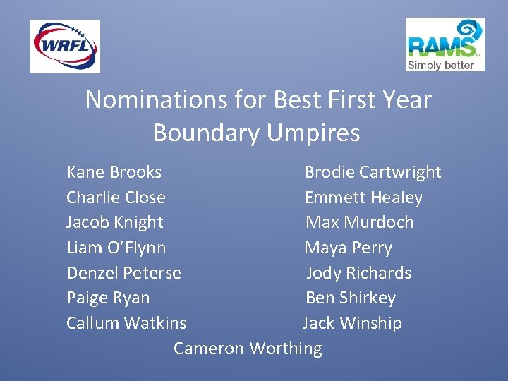 Nominations for Best First Year Boundary Umpires Kane Brooks Brodie Cartwright Charlie Close Emmett