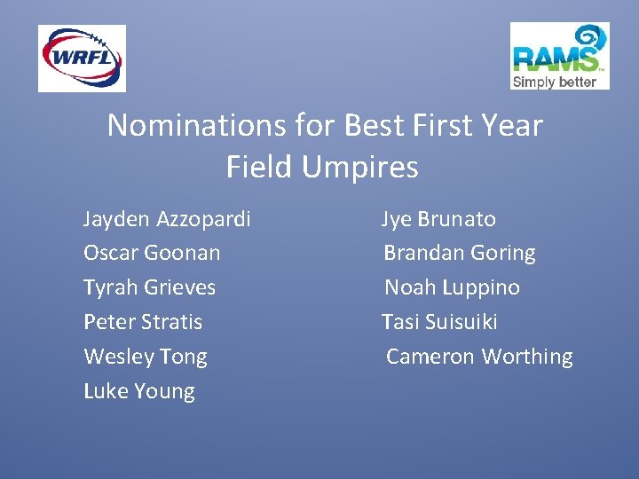 Nominations for Best First Year Field Umpires Jayden Azzopardi Oscar Goonan Tyrah Grieves Peter