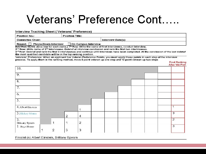 Veterans’ Preference Cont…. . 